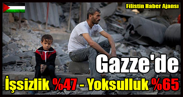Gazze'de Issizlik - Yoksulluk